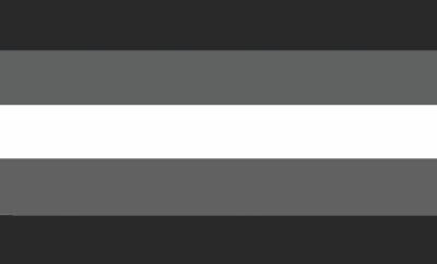 Symptomgender