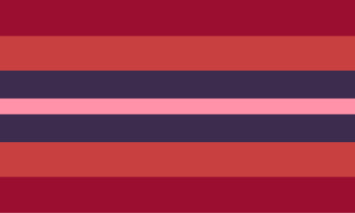 Malulovegender